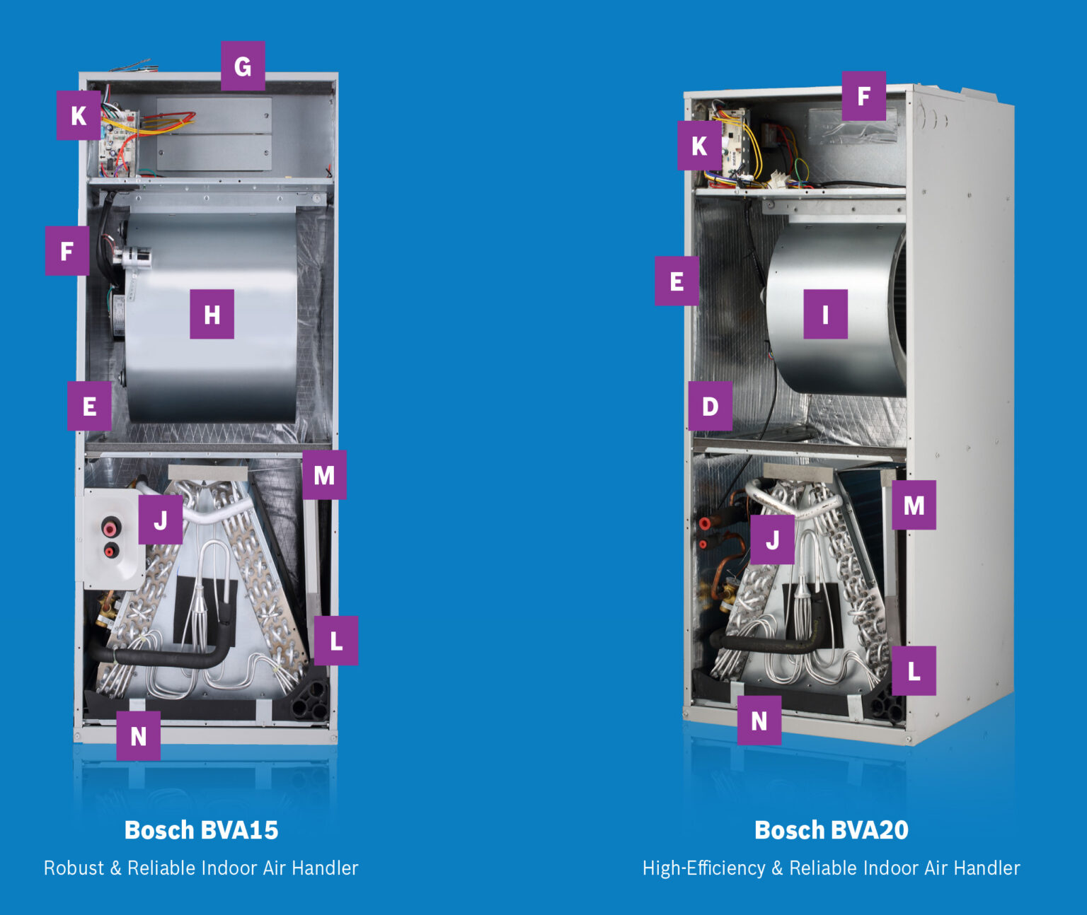 Bosch Heat Pump Ids Inverter Ducted Split System Ontario Smart